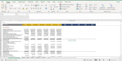 نموذج مالي وتحليل مالي واستشارات مالية – Financial Modeling & Consulting