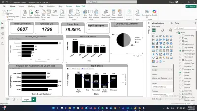 لوحة تحكم لتحليل معدل دوران العملاء (Telecom Customer Churn Dashboard