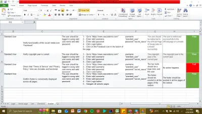 bug reporting and testing