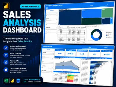 لوحة ملخص المبيعات – Power BI
