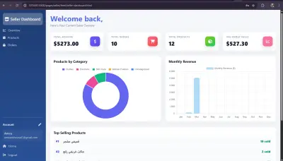 تصميم داش بورد لبائع