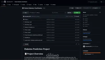 predicting diabetes risk