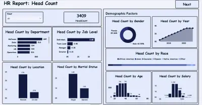 تحليل بيانات الموارد البشرية (HR Analytics) وإنشاء تقرير تفاعلي باستخدام Power BI