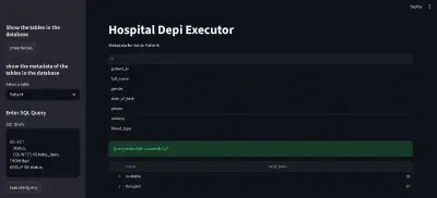 Hospital Management System