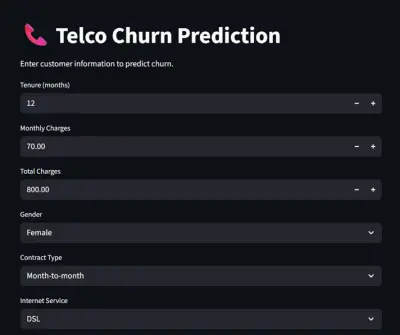 Data Analysis Project