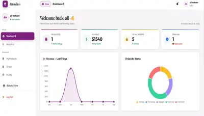 تصميم Dash board للتحكم في الموقع ومتابعه اخر التحديثات