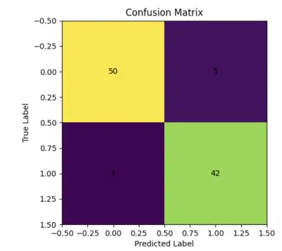نموذج Machine Learning للتنبؤ بالأعطال (Predictive Maintenance) .