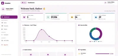 لوحه تحكم احترافيه لاداره المنتجات والمستخدمين (Admin Dashboard)