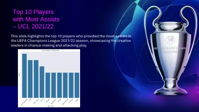 تحليل بيانات بواطة python