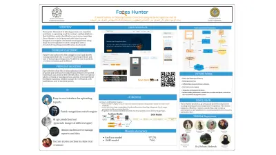 تصميم بوستر لمشاريع التخرج