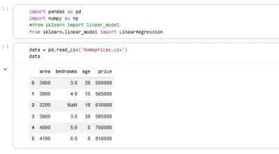 التنبؤ بأسعار المنازل باستخدام تعلم الآلة وبايثون