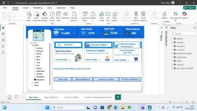 تحليل بيانات لبلات فورم تجاره الكترونيه