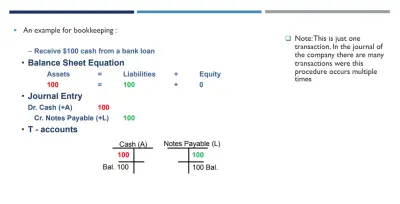 تصميم عرض تقديمي أكاديمي احترافي لتلخيص دورة مالية (Coursera)