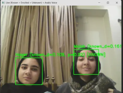 نظام التعرف على الوجوه باستخدام تقنيات التعلم العميق (Face Recognition System باستخدام Deep Learning)
