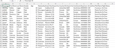 صورة العمل Data cleaning from missing values and none