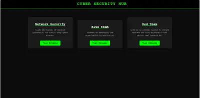Cyber Security Academy - Responsive Landing Page Design