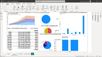 لوحة معلومات المبيعات التفاعلية باستخدام Power BI