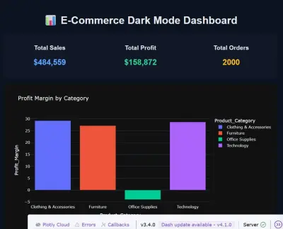 تحليل و معالجة البيانات باستخدام بايثون