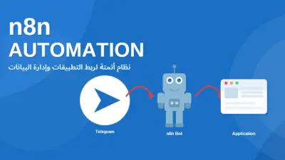 نظام أتمتة باستخدام n8n لربط التطبيقات وإدارة البيانات