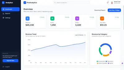 بناء Dashboard تحليلي احترافي بـ React مع رسوم بيانية تفاعلية