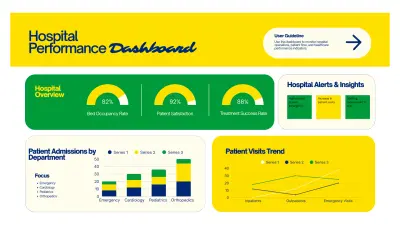Hospital System(JAVA & SQL)