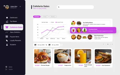 نظام إدارة كافيتريا مع نظام نقاط ولاء