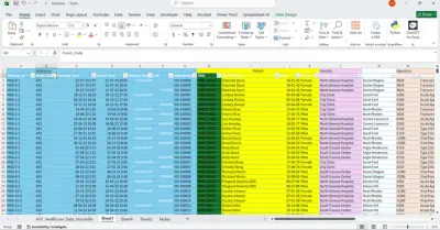 تحليل البيانات اكسيل و  Power Query