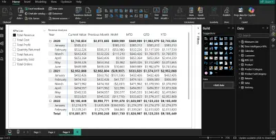 انشاء Dashboard باستخدام  Power BI
