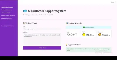 محرك ذكاء اصطناعي لتحليل تذاكر الدعم الفني (TicketSense)