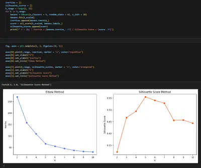 بناء موديل تعلم الالة (Machine Learning Model)