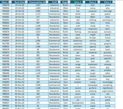 سأقوم بتحويل ملف الـ PDF إلى ملف Excel مرتب ومنظم مع الحفاظ على ترتيب البيانات والجداول والتنسيق قدر الإمكان، بحيث يكون الملف جاهز للاستخدام والتعديل بسهولة.