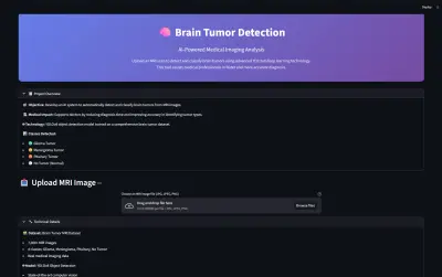MRI Brain Tumor Detection