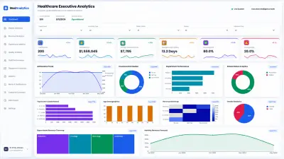 تصميم Dashboard احترافية وتفاعلية لتحليل بيانات الرعاية الصحية