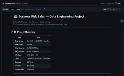 business_risk_project