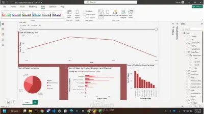 حوّل بياناتك الصماء إلى قرارات مربحة | لوحة تحكم Power BI احترافية