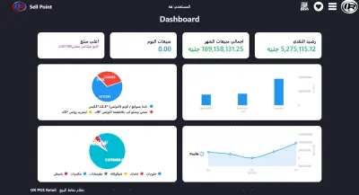 Sell Point - POS and Inventory Management