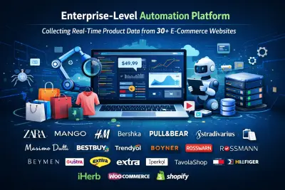 Global E-Commerce Multi-Site Scraping Intelligence System