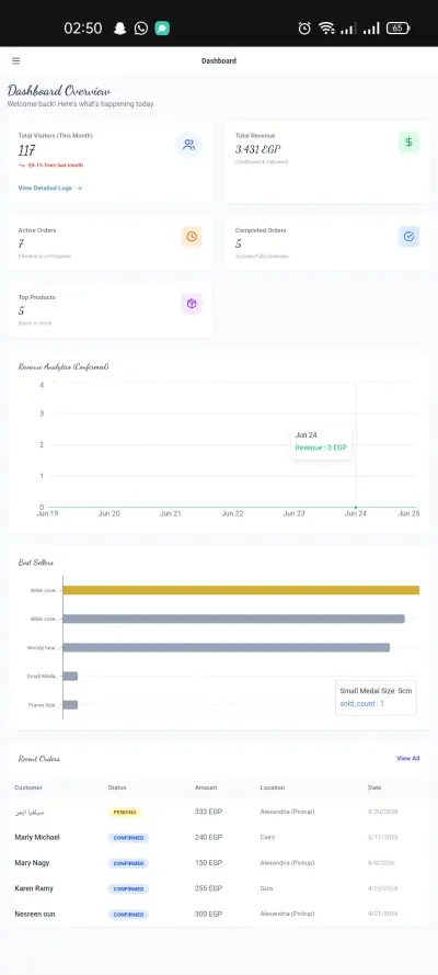 صفحه dashboard
