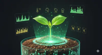 صورة العمل نظام ذكاء اصطناعي لتوصية المحاصيل الزراعية بناءً على خصائص التربة والمناخ