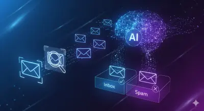 صورة العمل نظام ذكاء اصطناعي للكشف عن البريد المزعج