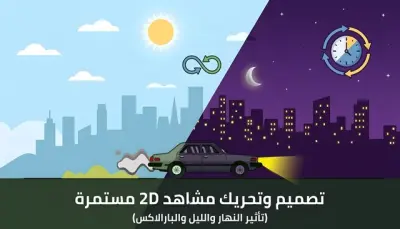 تصميم وتحريك مشاهد 2D مستمرة بخلفيات متحركة وانتقالات زمنية