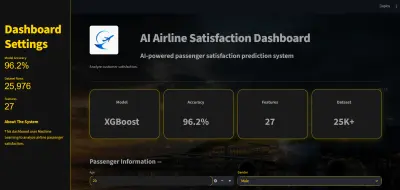 صورة العمل لوحة تحكم ذكية للتنبؤ برضا عملاء شركات الطيران باستخدام Machine Learning