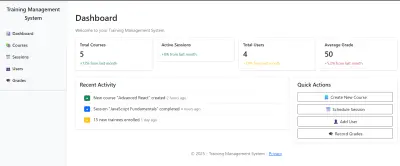 Training Management System
