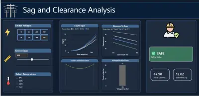 تصميم داش بورد لحساب الخلوص للخطوط النقل الكهربيه