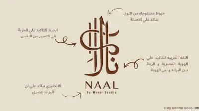 تصميم الهوية البصرية