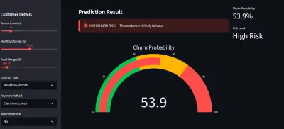 تطوير نموذج تعلم آلي (Machine Learning) للتنبؤ وتحليل البيانات بدقة عالية
