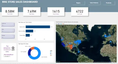 تحليل مبيعات متجر دراجات باستخدام Power BI