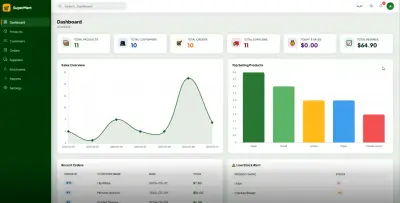 صورة العمل Dashboard ل  supermarket