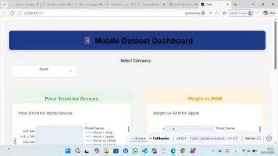 Mobile Dataset Dashboard