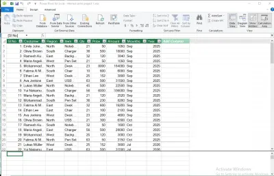 Data Cleaning & Transformation using Power Query